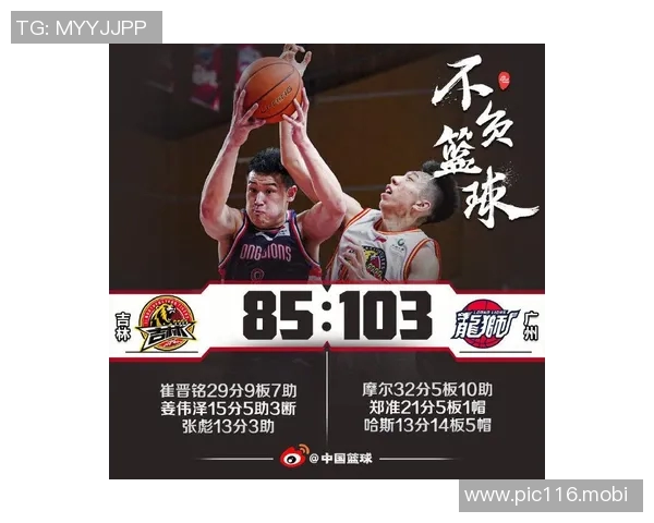 从落后四川队20分到赢下9分—— 大逆转，同曦留住季后赛希望